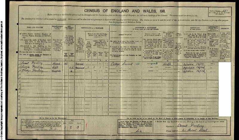 Panting (Ernest Albert) 1911 Census